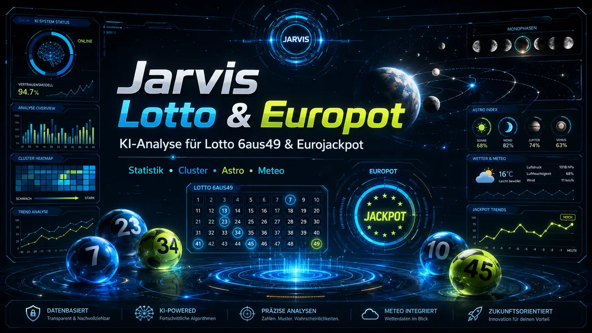 Cover des Lotto- und Europot-Analysebereichs mit Zahlen, Statistik und Astro-Anzeige