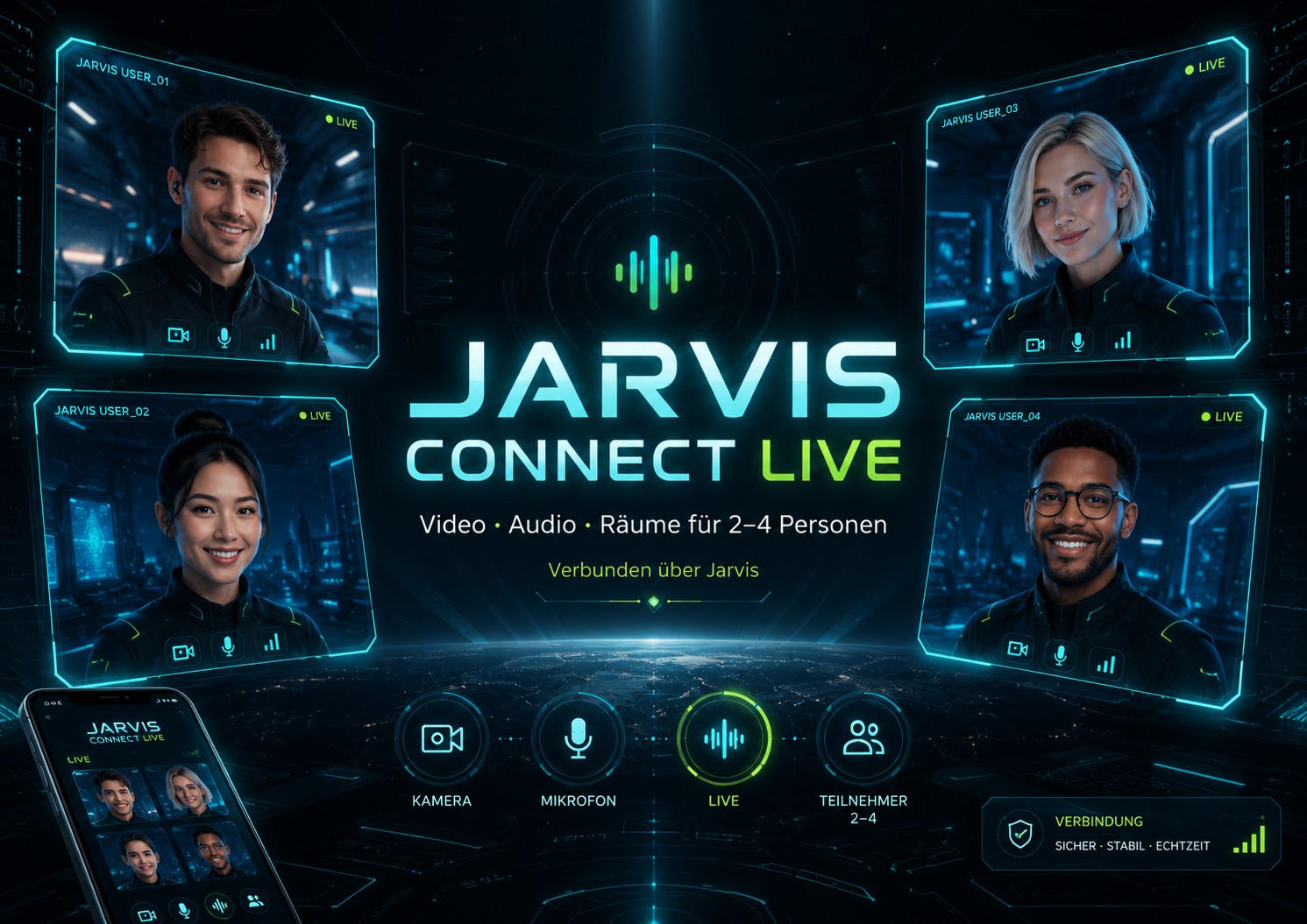 Jarvis Connect Live Cover mit vier futuristischen Videochat-Fenstern, Kamera, Mikrofon und Live-Verbindung