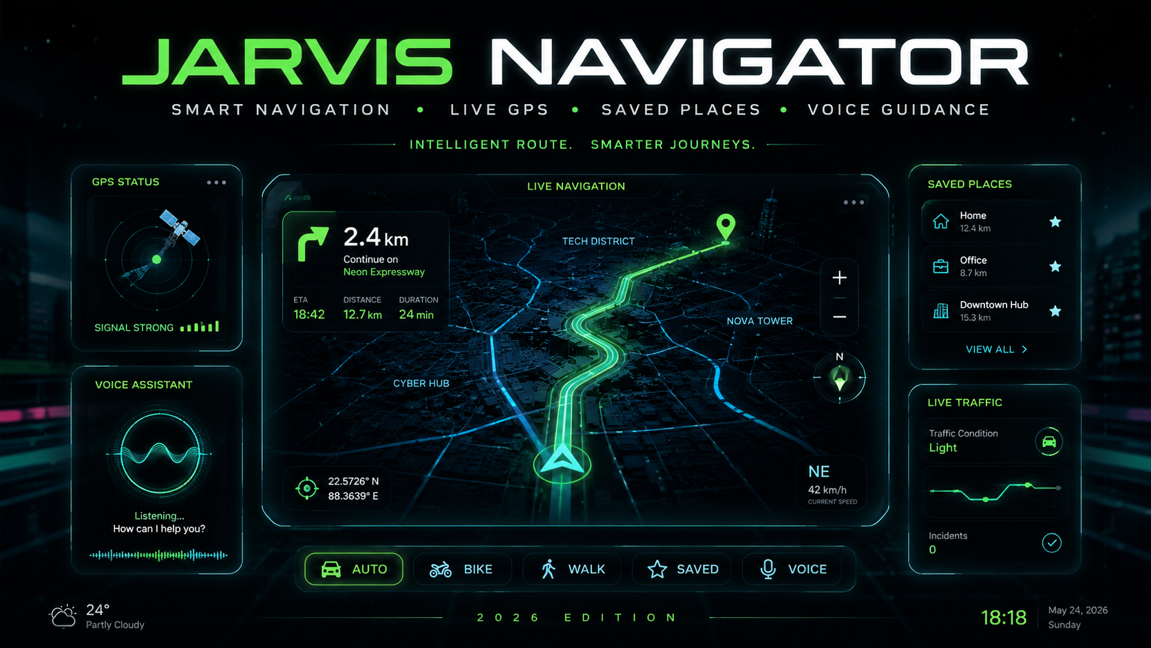 Jarvis Navigator Cover mit futuristischer HUD-Navigation